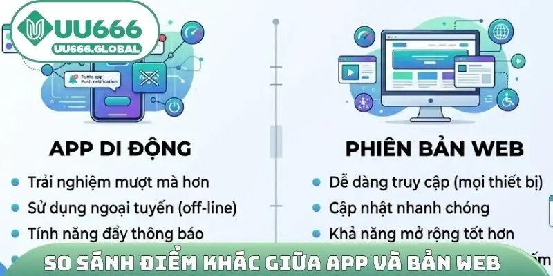 So sánh điểm khác giữa app và bản web